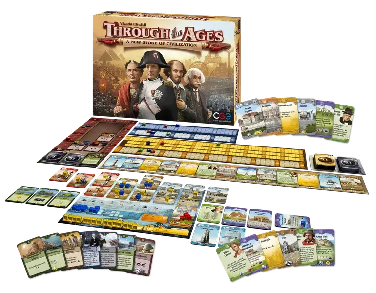 Through the Ages Übersicht Box